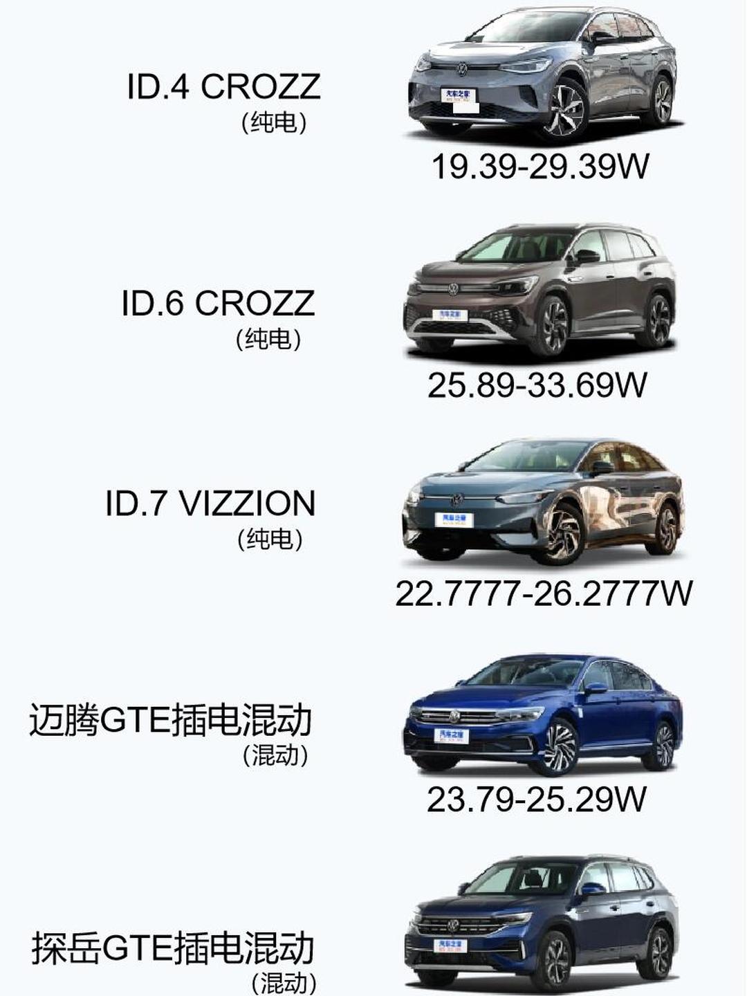 世界前十汽车品牌排名榜/前十名牌汽车排名-第2张图片