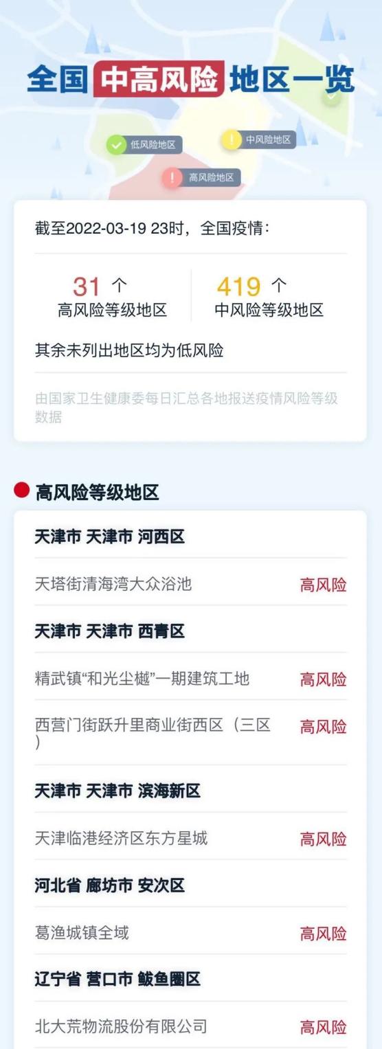 【浙江新增45例本土,浙江新增45例本土病例】-第1张图片