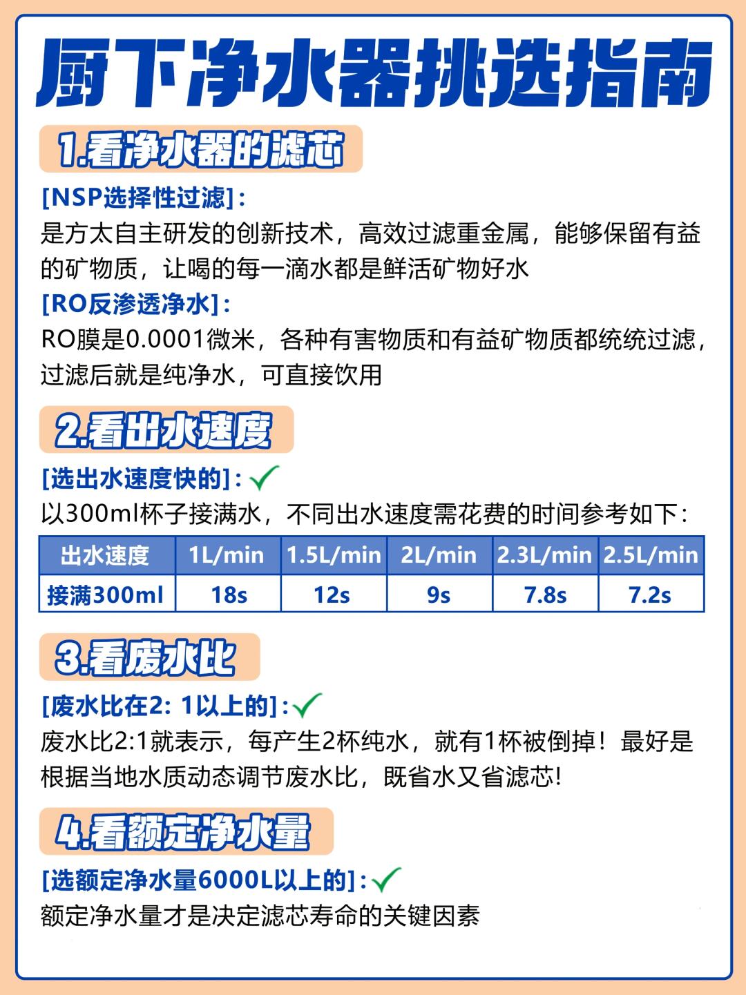 前十净水机品牌排名/净水机前十品牌-第1张图片