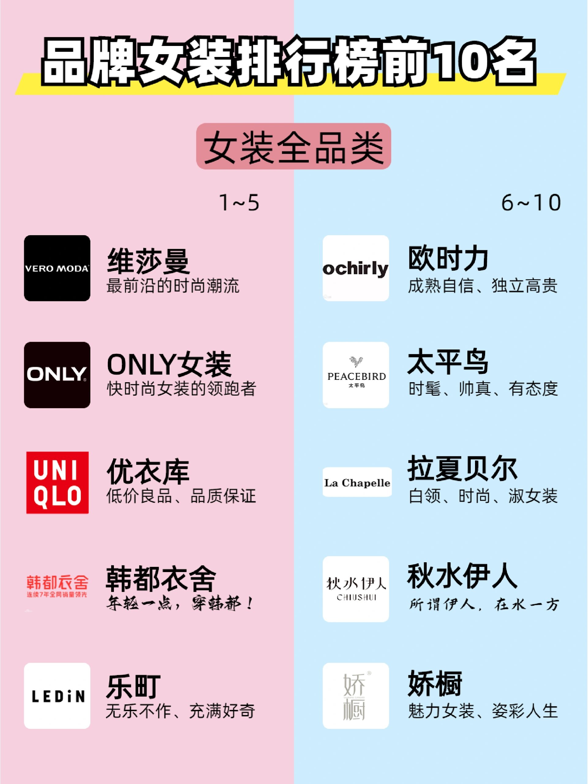 前十文艺女装品牌(文艺服装品牌)-第1张图片