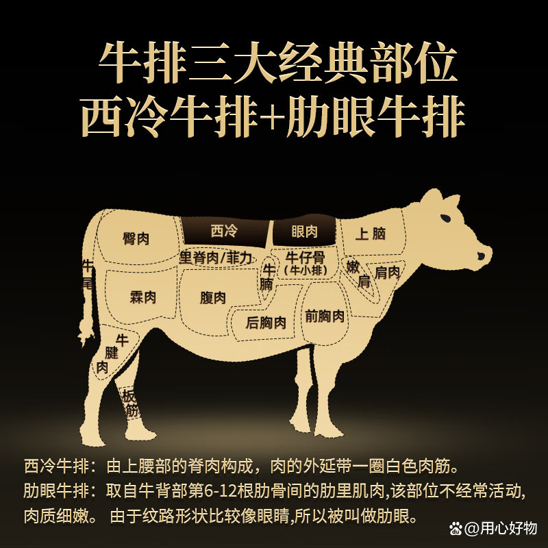 前十牛排店品牌排名榜(牛排店排名)-第2张图片