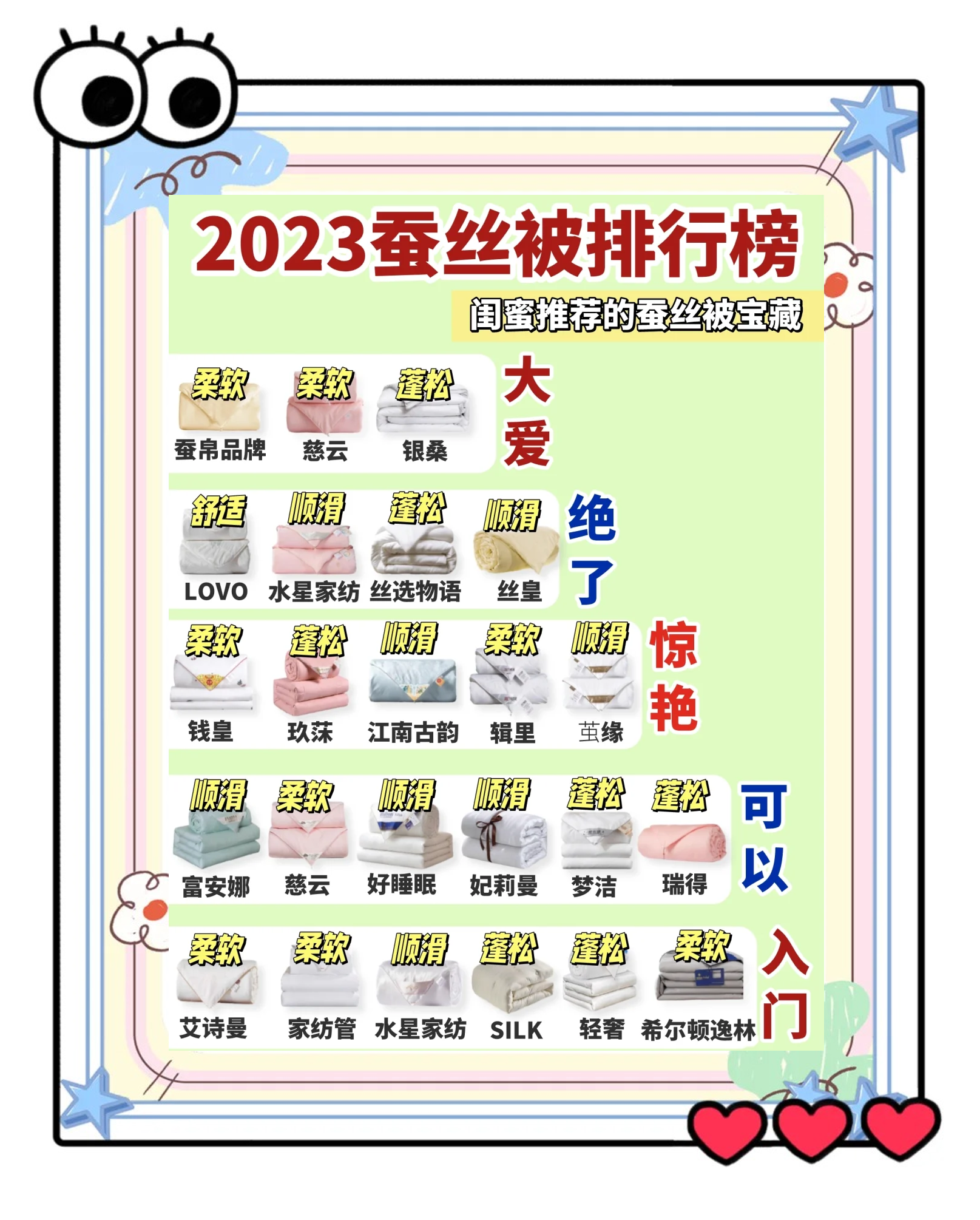 全国前十被子品牌/全国前十被子品牌排名-第1张图片