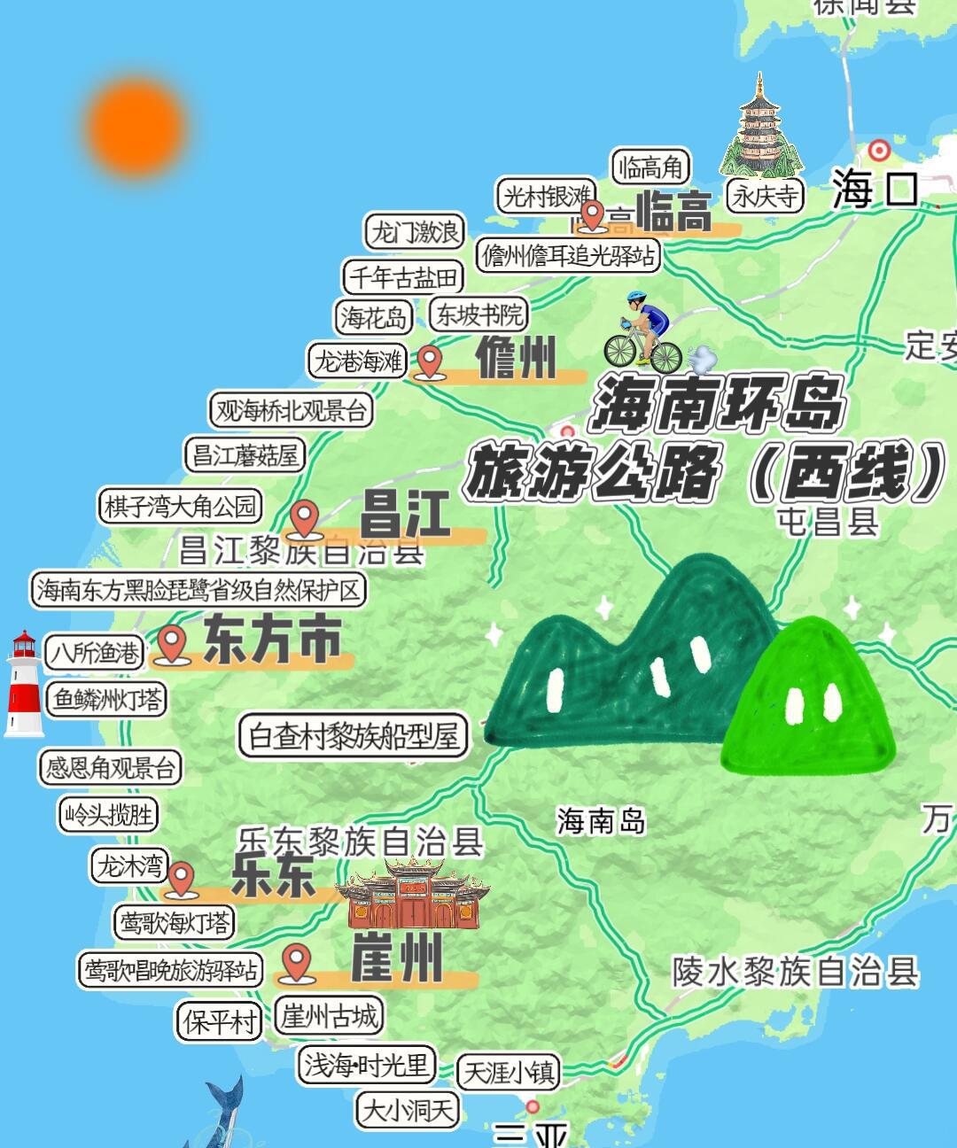 海南自由行最佳线路(海南自驾游最佳方案)-第2张图片