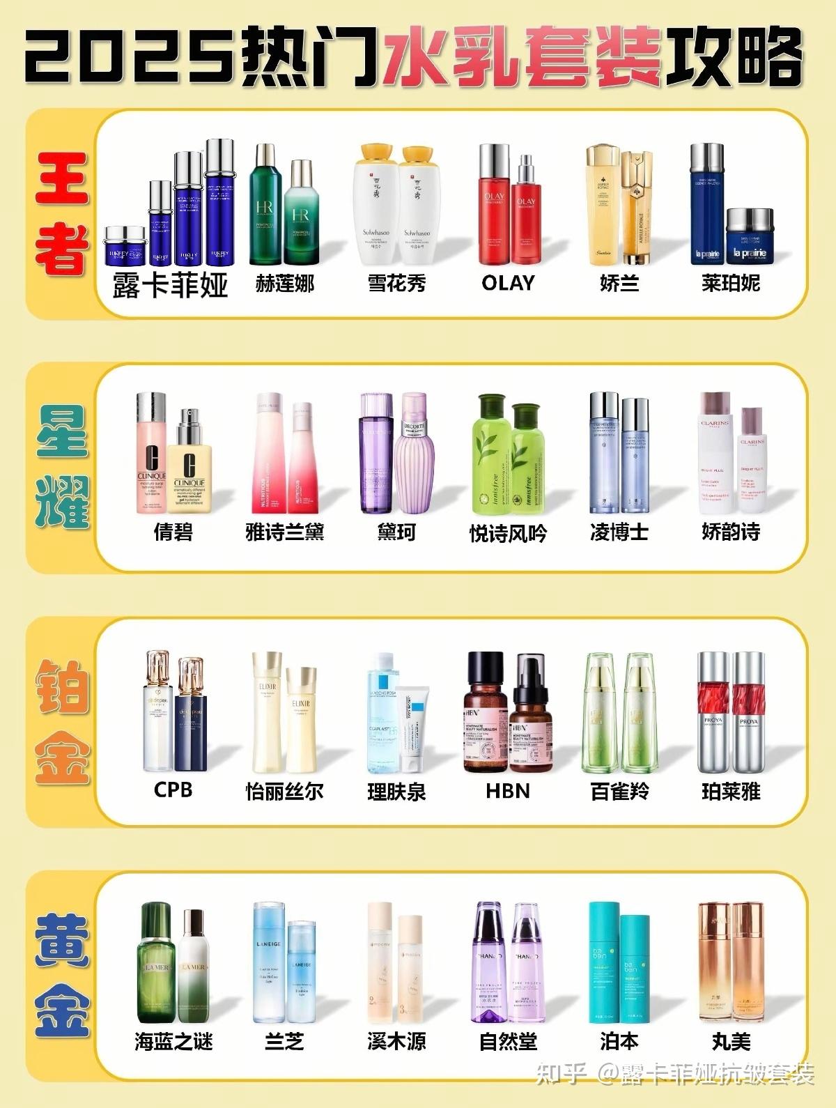 化妆品网站排名(化妆品网址)-第3张图片