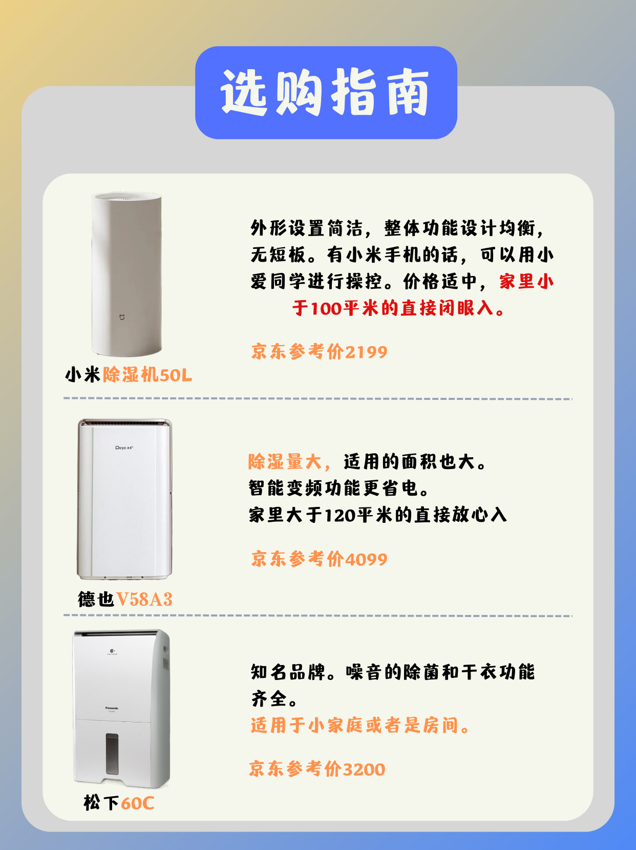 【前十除湿机品牌,前十除湿机品牌排名】-第2张图片